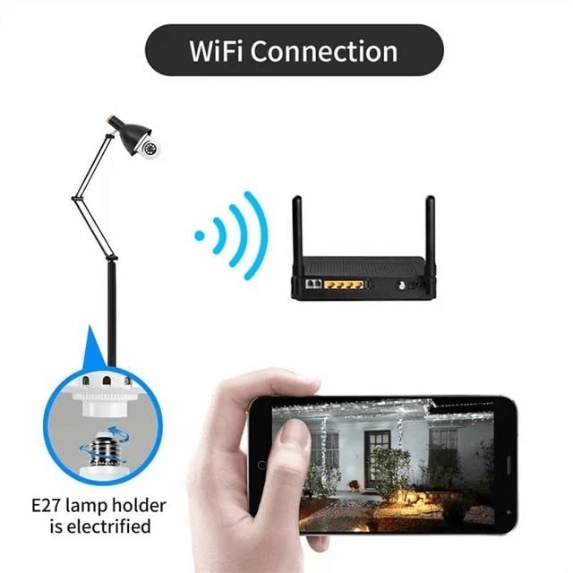 3MP Bulb CCTV Camera | 1080P 360° WiFi CCTV Camera | Night Vision | Two-Way Audio