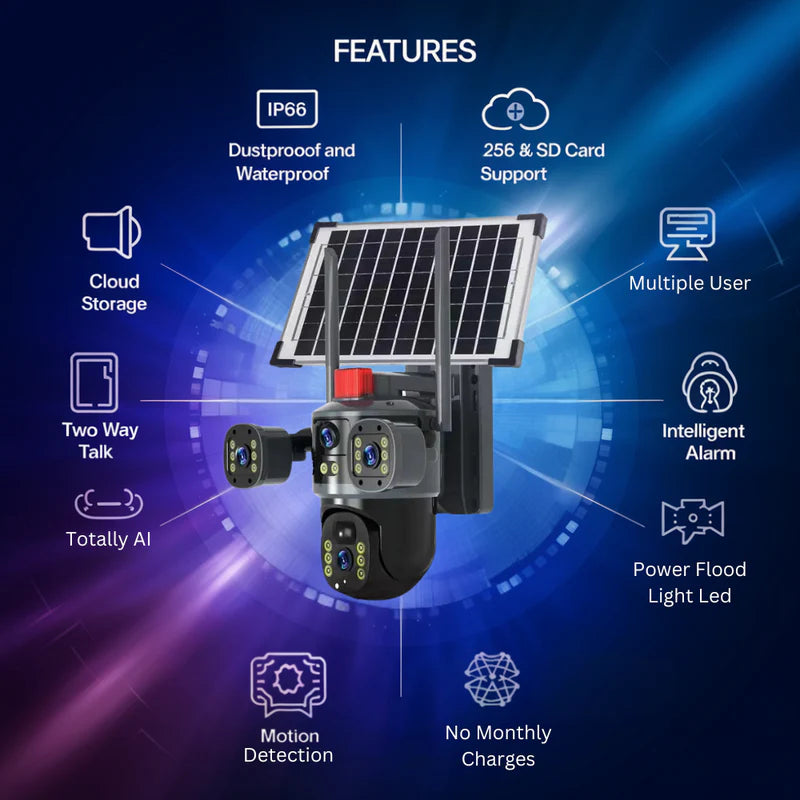 Triple-Screen 4G/5G Sim Based Solar CCTV Camera