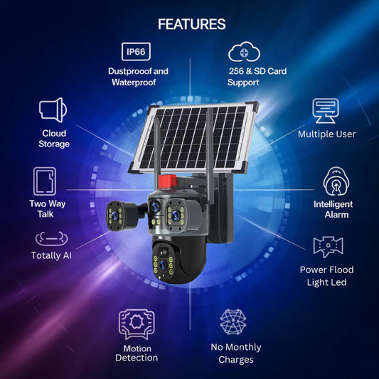 Triple-Screen 4G/5G Sim Based Solar CCTV Camera