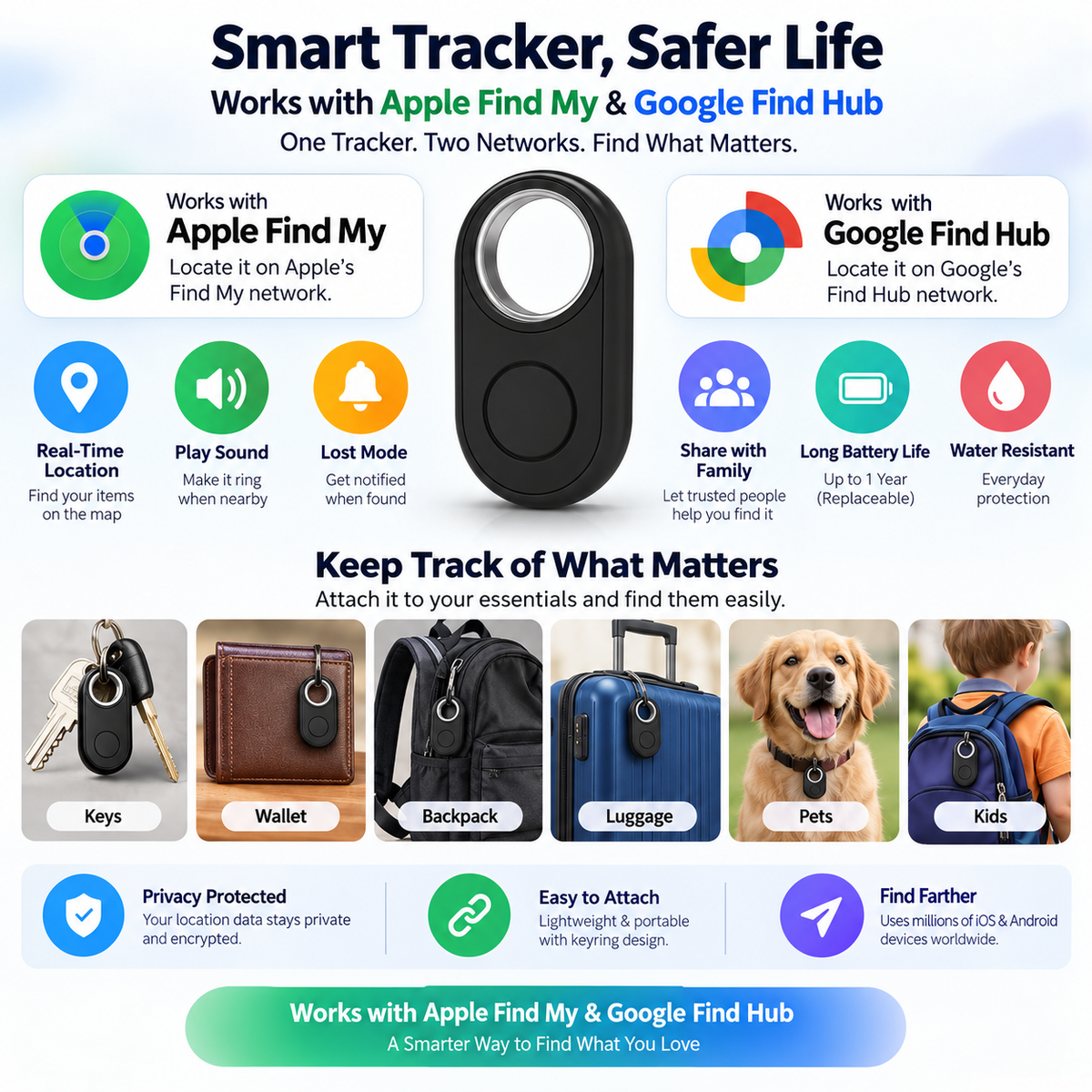 Smart Tag Keychain Android & iOS Compatible | Bluetooth Item Tracker for Keys, Bags & Luggage