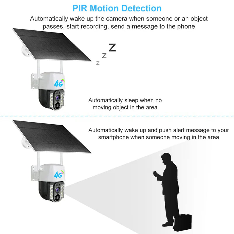 Single Lens Solar Camera 8MP 4G