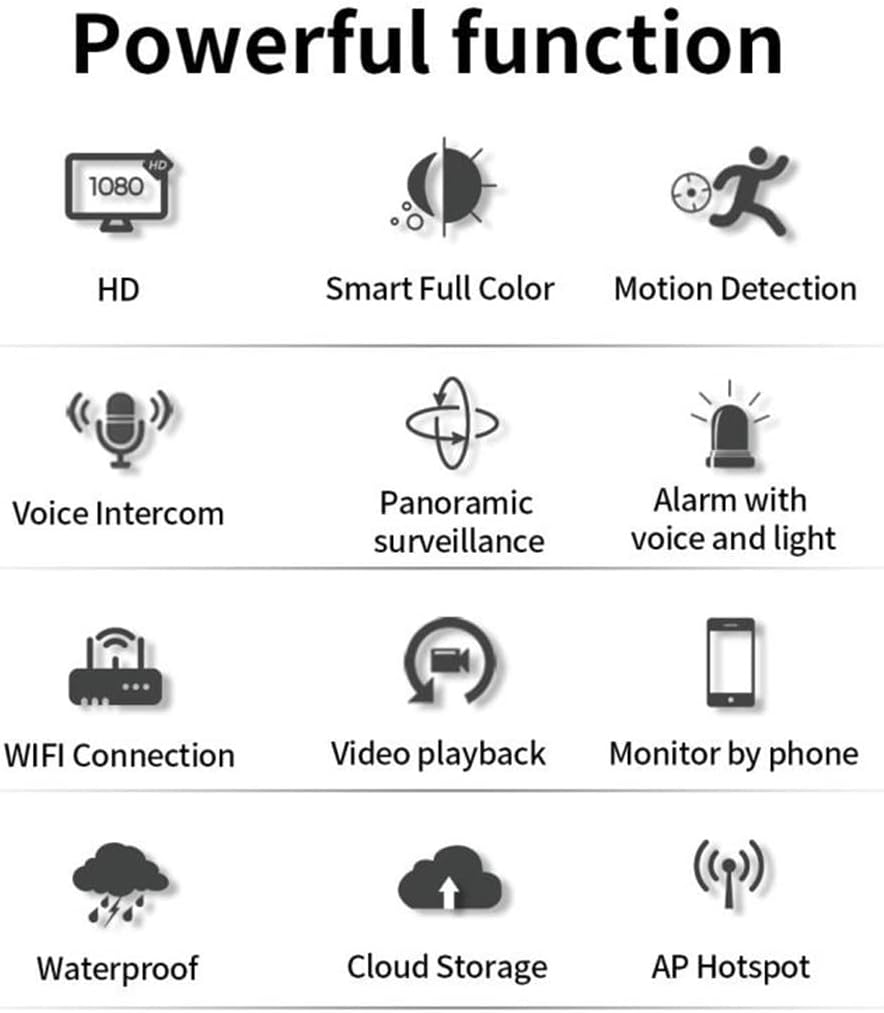 5MP Bulb CCTV Camera | 1080P 360° WiFi CCTV Camera | Night Vision | Two-Way Audio