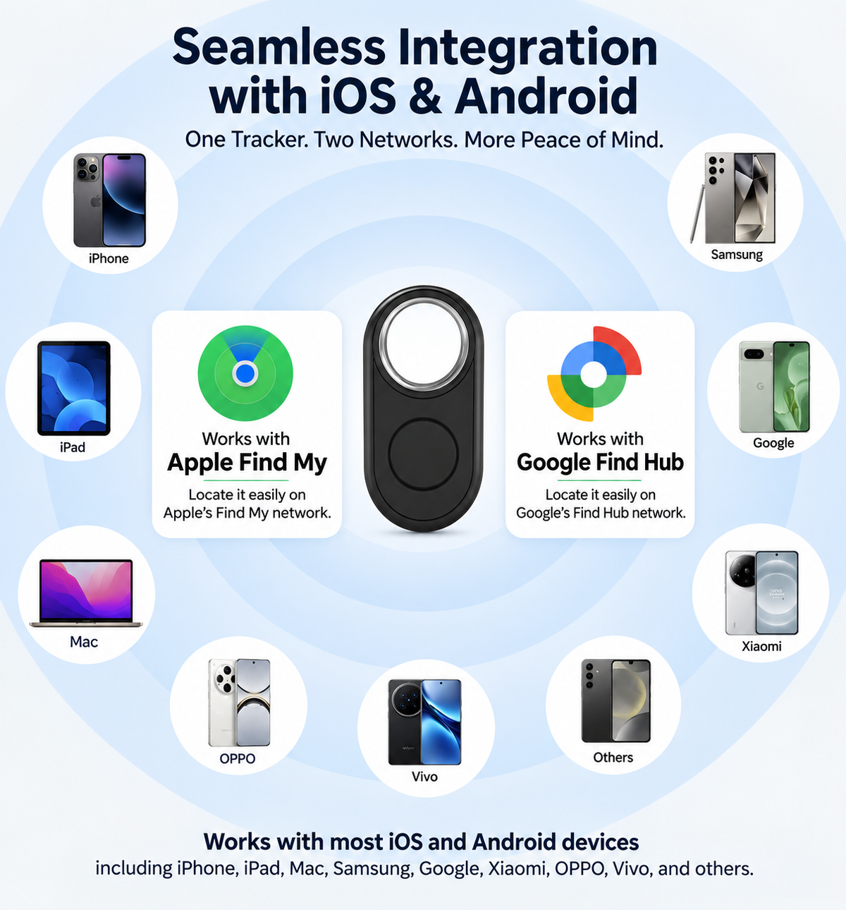 Smart Tag Keychain Android & iOS Compatible | Bluetooth Item Tracker for Keys, Bags & Luggage