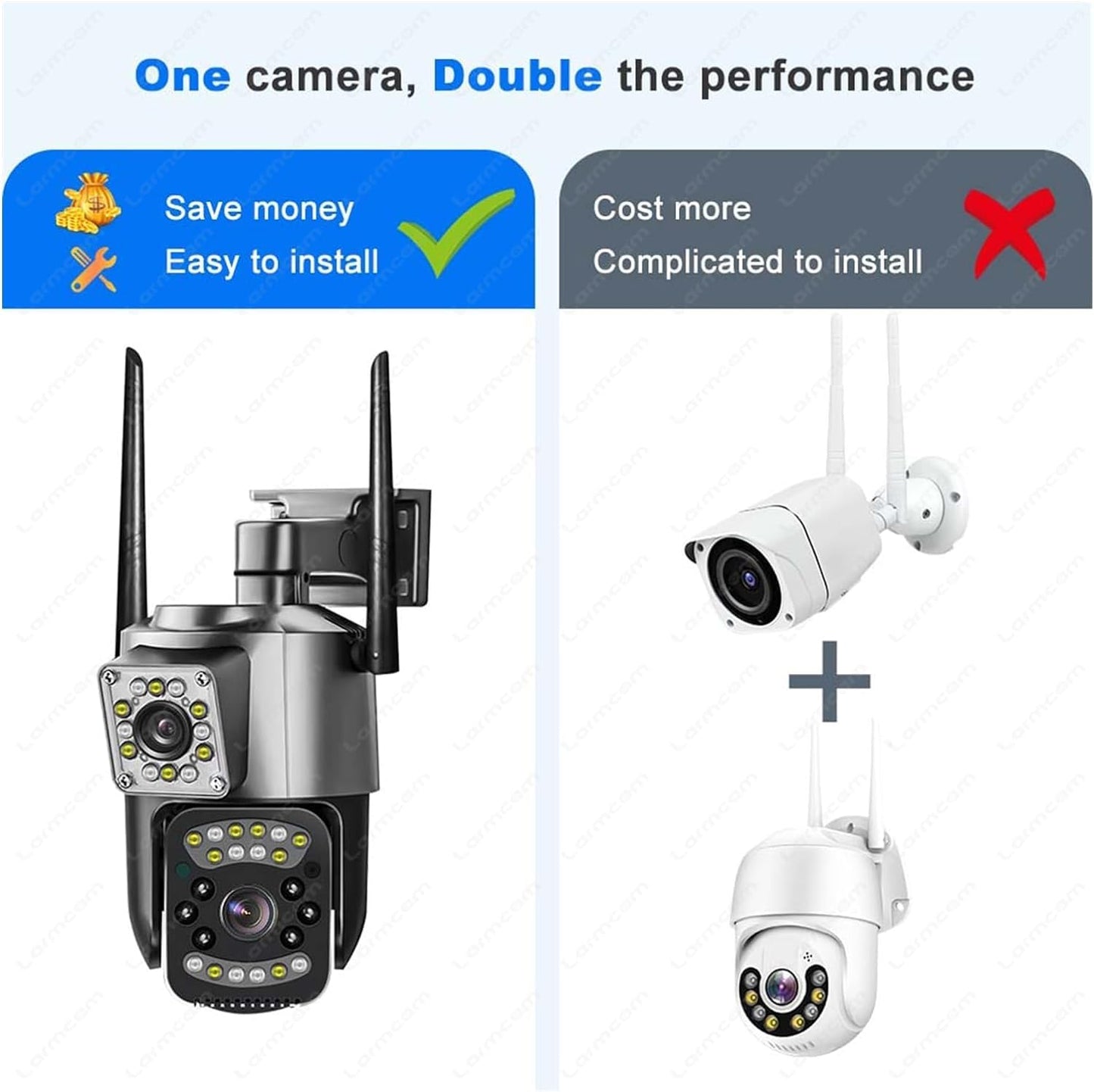 WiFi Dual Lens Outdoor PTZ CCTV Camera | 360° Rotation | Color Night Vision | Two-Way Audio |