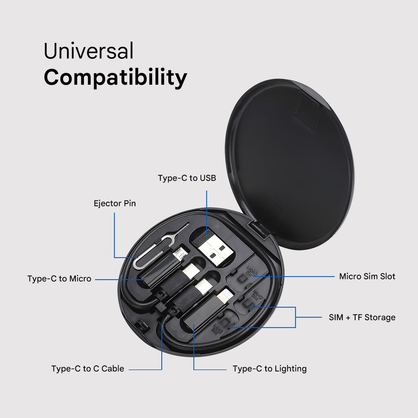 Mini Multi-Functional Fast Charging Cable Kit | Type-C, Android & Apple Charging Set |