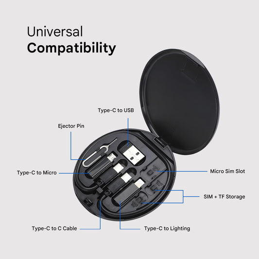 Mini Multi-Functional Fast Charging Cable Kit | Type-C, Android & Apple Charging Set |