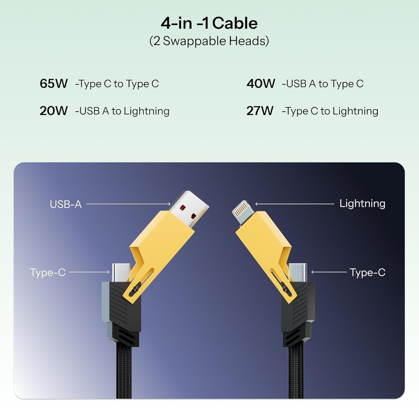 65W 4-in-1 Fast Charging Cable | Nylon Braided Multi Charging Cable | USB, Type-C & Lightning | Yellow