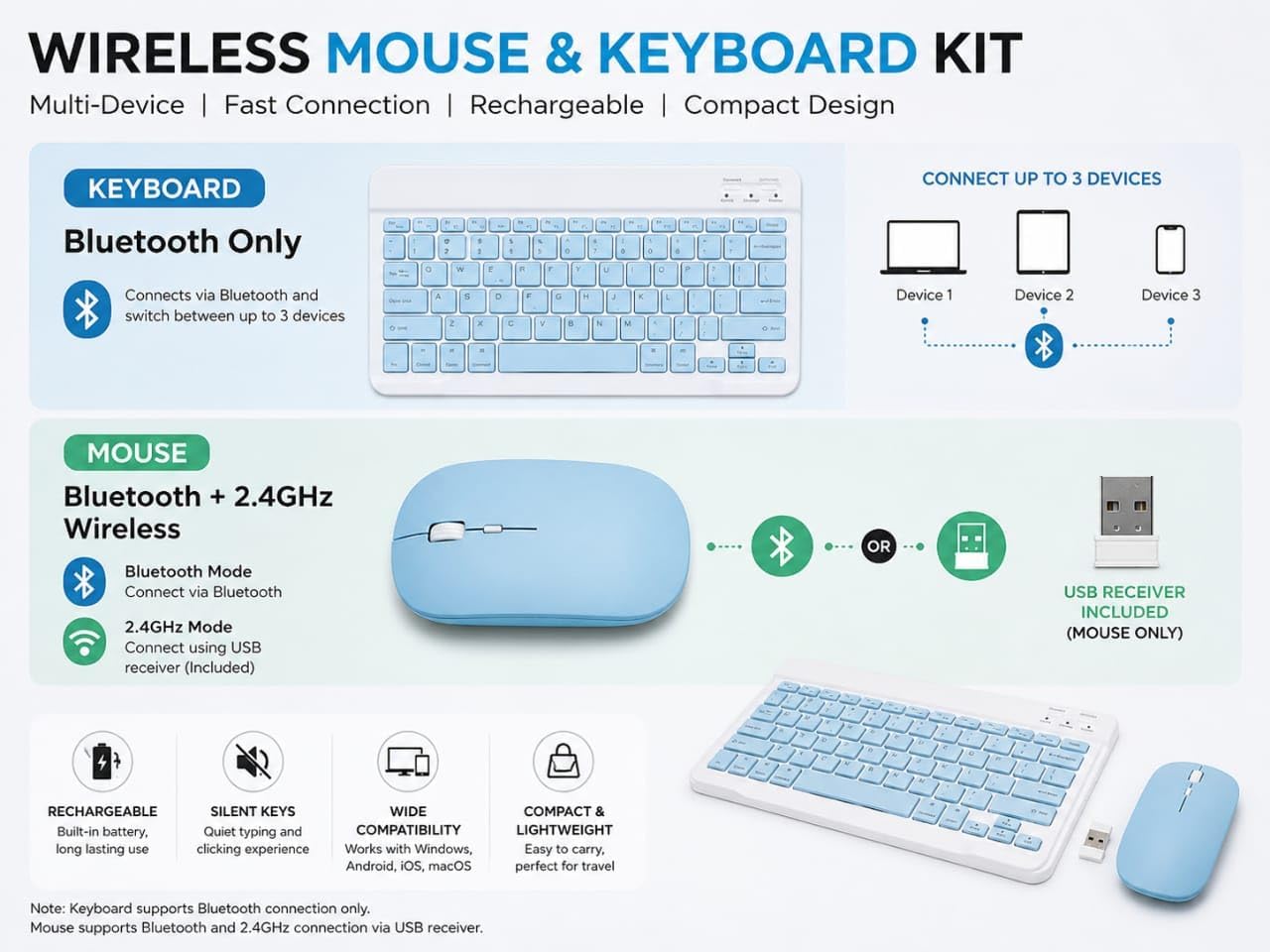 Wireless Bluetooth Keyboard & Mouse Combo | Rechargeable Slim Multi-Device Keyboard | Bluetooth