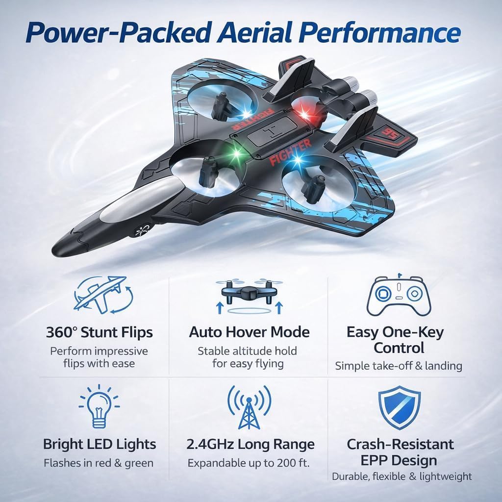 RC Fighter Plane L0712 | Big Size RC Jet | 500mAh Big Battery (Best Seller)