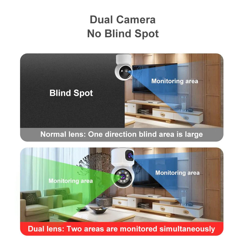 Dual Lens Indoor Wifi Camera