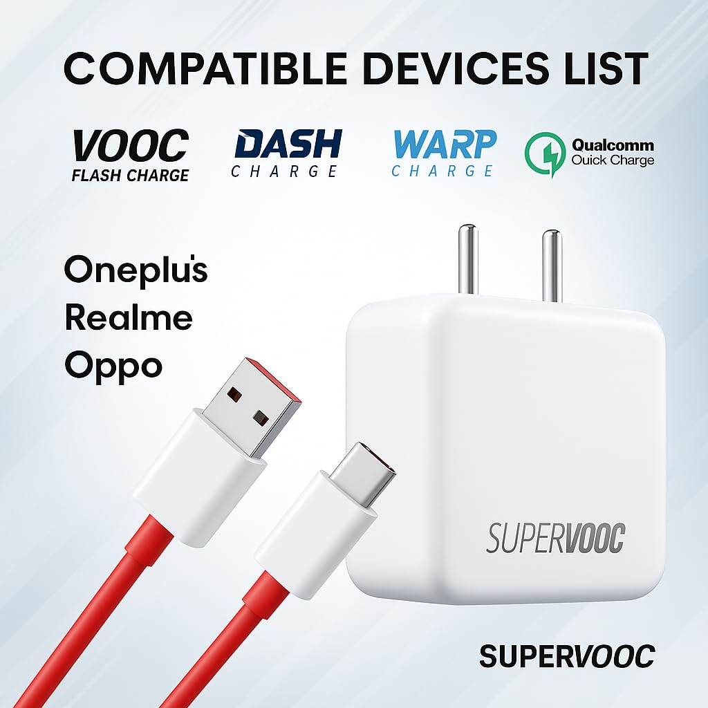 120W SuperVOOC Fast Charger (6 Months Replacement Warranty) Ultra-Fast Charging Adapter | Universal Compatible Charger