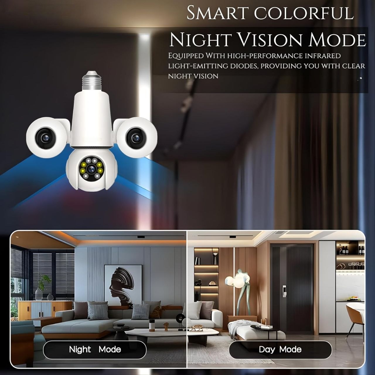 FHD Triple Lens WiFi Bulb Holder CCTV Camera | PTZ | 3 Screen View