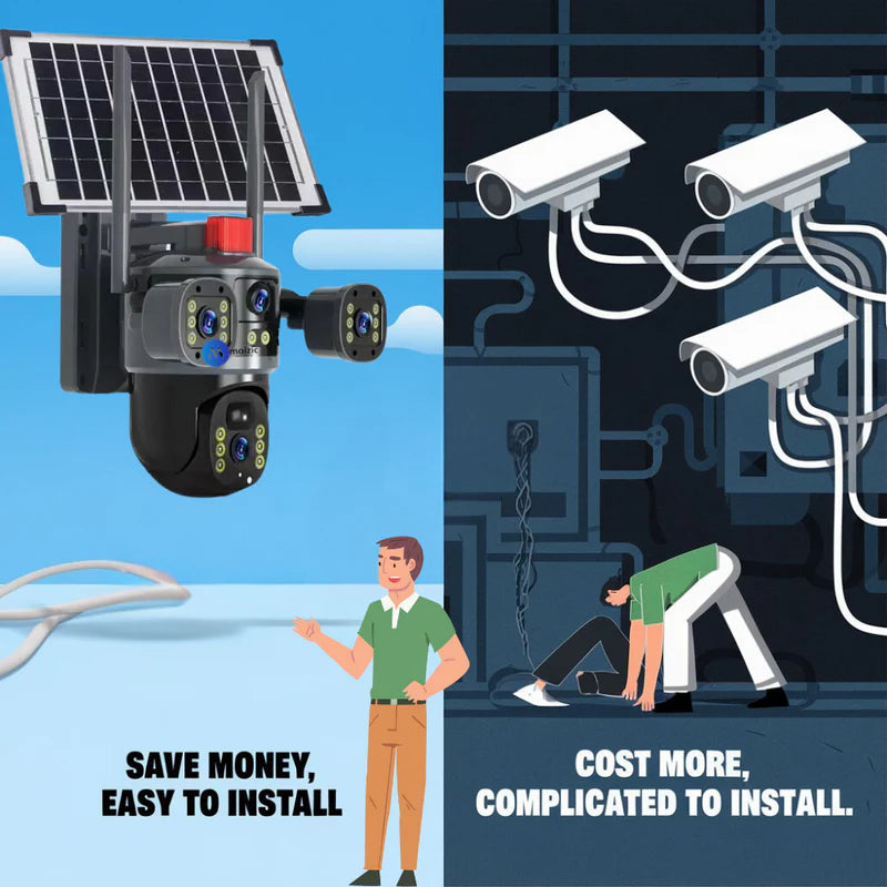 Triple-Screen 4G/5G Sim Based Solar CCTV Camera