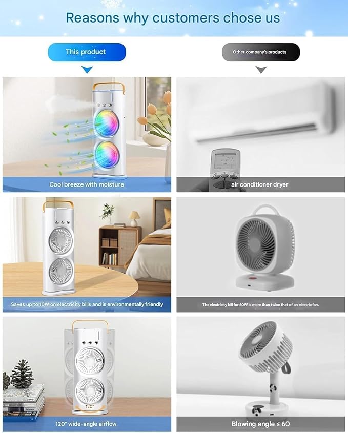 Portable Mini Air Cooler Fan with 7 Color LED Light