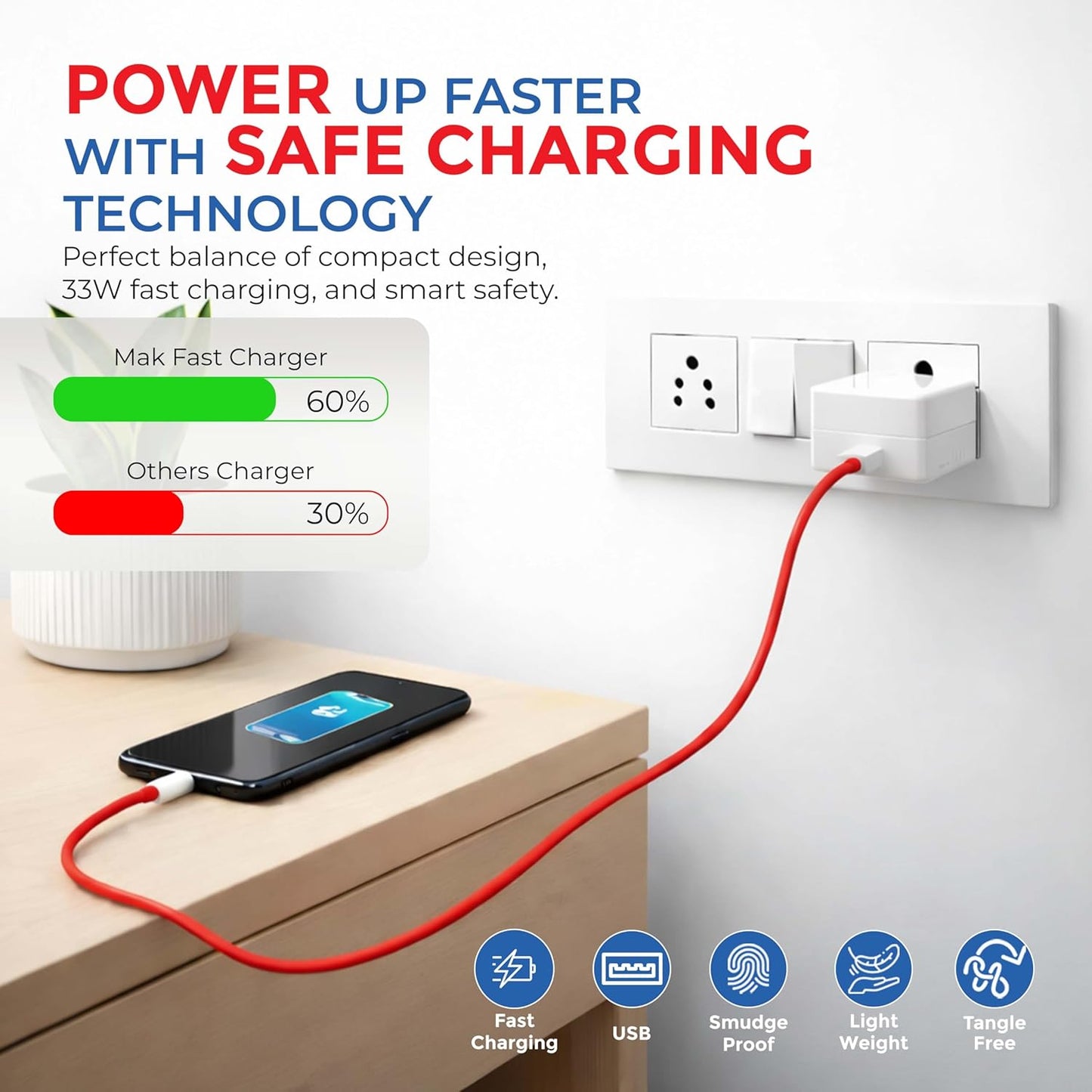 120W SuperVOOC Fast Charger (6 Months Replacement Warranty) Ultra-Fast Charging Adapter | Universal Compatible Charger